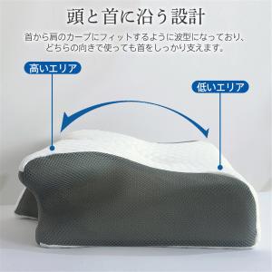 枕 まくら 首 肩 首枕 マクラ ピロー 低反...の詳細画像5