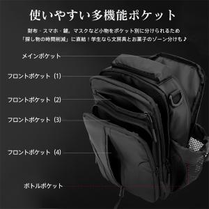 ボディバッグ メンズ レディース ショルダーバ...の詳細画像2