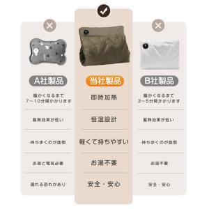 湯たんぽ USB給電式 3段階温度調節 お湯交...の詳細画像3