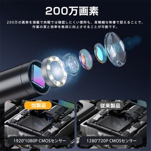 ファイバースコープ 内視鏡 カメラ マイクロス...の詳細画像3