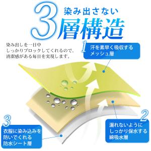 汗取りパッド 帽子 襟 キャップ 汗取りシート...の詳細画像4