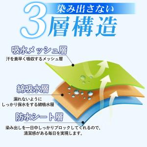 脇汗パッド メンズ 汗取りパッド 汗脇パッド ...の詳細画像5