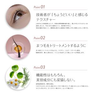 【主成分チオグリセリン】アイラッシュリフト用セ...の詳細画像2
