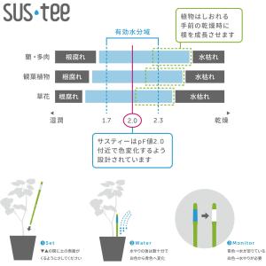 水やりチェッカー SUS-TEE(サスティー)...の詳細画像5
