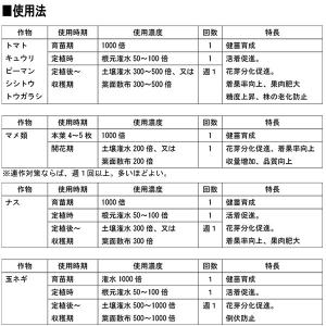 活力剤 土母 (どうも) 1L 環境セラピィ ...の詳細画像5