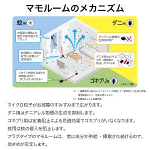 マモルーム ダニ用 取替えボトル 4ヵ月用 2...の詳細画像5