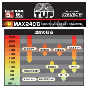 接着剤 ハイスーパータフ 50gセット CA-...の詳細画像1