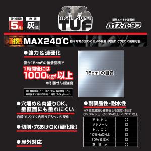 接着剤 ハイスーパータフ 50gセット CA-...の詳細画像3
