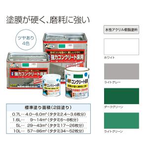 塗料 水性強力コンクリート床用 1.6L ライ...の詳細画像1