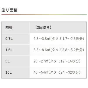 遮熱塗料 水性屋根用遮熱塗料 1.6L こげ茶...の詳細画像2