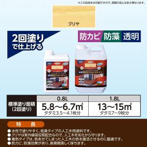 塗料 水性人工木ウッドステイン 1.8L クリ...の詳細画像2