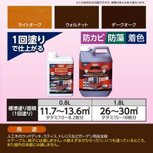 塗料 水性人工木ウッドステイン 1.8L ダー...の詳細画像3