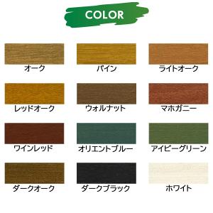 塗料 水性強着色ウッドステイン 7L ウォルナ...の詳細画像4