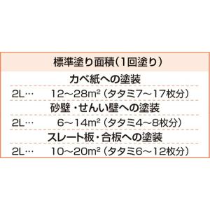 水性シーラー 水性ヤニ・アクどめシーラー 白 ...の詳細画像4