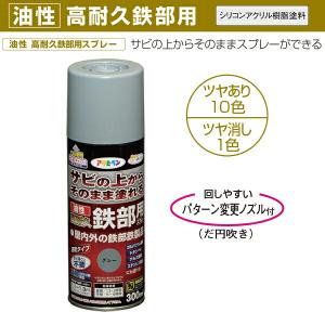 塗料 油性高耐久鉄部用スプレー 300ml 白...の詳細画像2