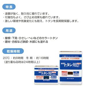 塗料 油性トタン用 7L グレー カンペハピオ...の詳細画像3