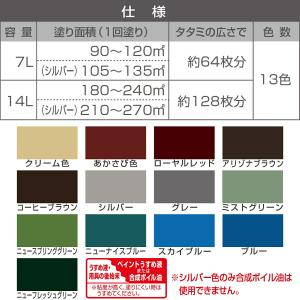 塗料 油性トタン用 7L グレー カンペハピオ...の詳細画像4