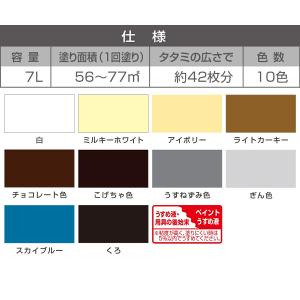 塗料 油性トップガード 7L 白 カンペハピオ...の詳細画像3
