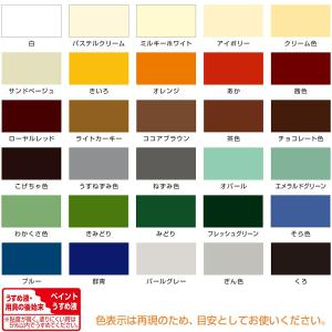 塗料 油性ウレタンガード 7L チョコレート色...の詳細画像4