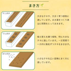 培養土 Seedfun ジフィーミックス かん...の詳細画像4