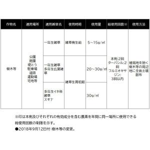 除草剤 クサノンEX粒剤 5kg KINCHO...の詳細画像3