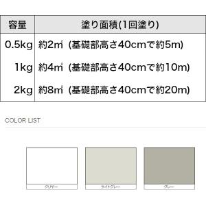 防水塗料 ガッツモルタルNo.1 1kg グレ...の詳細画像3