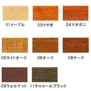 塗料 水性木部保護塗料 3L チーク ニッペ ...の詳細画像1