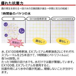 キープフラワー EXプレミアム 20L 切花加...の詳細画像3