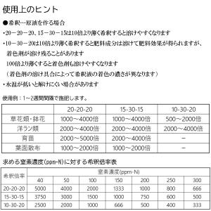 肥料 プロフェッショナル ハイポネックス 10...の詳細画像2