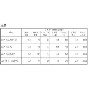 肥料 ユニバーゾル オレンジ 16-5-25 ...の詳細画像1