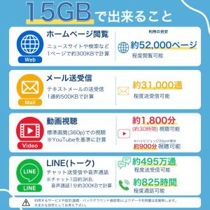 ソフトバンク プリペイドSIM データ容量15...の詳細画像4