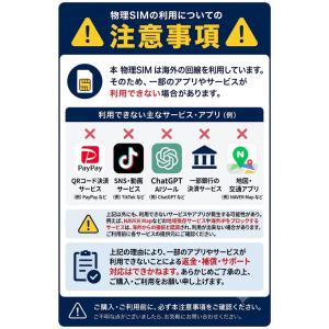 日本SIM au回線データ容量20GB データ...の詳細画像1