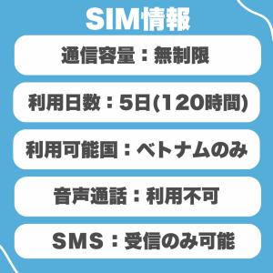 【ベトナムeSIM】利用日数5日 データ通信無...の詳細画像2