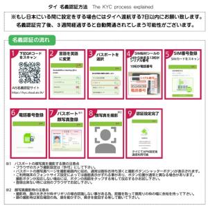 タイsimカード AISタイプリペイドSIM ...の詳細画像2