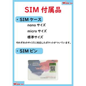 ★ソフトバンク プリペイドSIM Softba...の詳細画像4