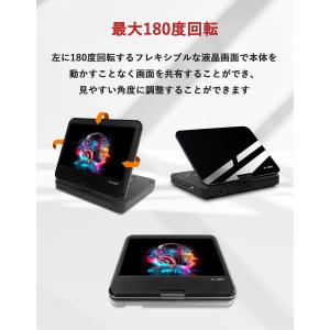 ダイニチ電子 高精細液晶 HDMI対応 10イ...の詳細画像3