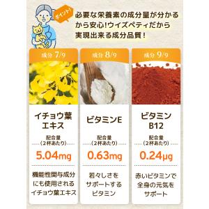 犬 猫 認知症 サプリ DHA EPA 亜麻仁...の詳細画像4