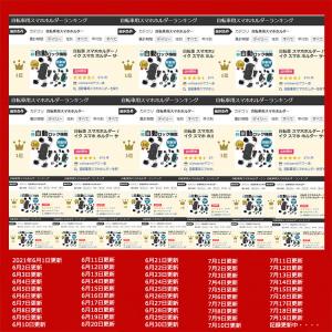 自転車 スマホホルダー ワンタッチ iphon...の詳細画像1