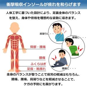 インソール 衝撃吸収 中敷き 疲れにくい スニ...の詳細画像1