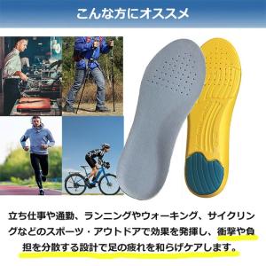 インソール 衝撃吸収 中敷き 疲れにくい スニ...の詳細画像2