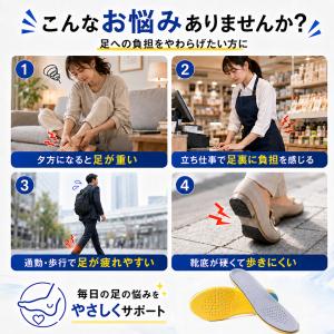 インソール 衝撃吸収 低反発 中敷き 疲れにく...の詳細画像2