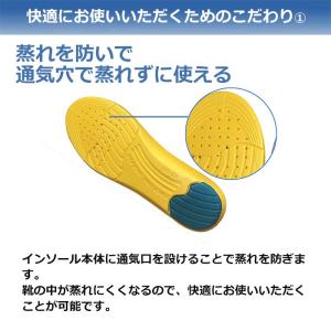 インソール 衝撃吸収 中敷き 疲れにくい スニ...の詳細画像3