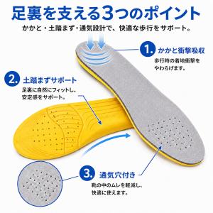 インソール 衝撃吸収 低反発 中敷き 疲れにく...の詳細画像4