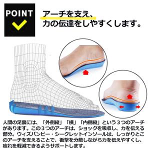 インソール 身長アップ シークレットインソール...の詳細画像5