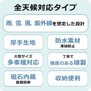 フロントガラスカバー 日よけ フロントガラスシ...の詳細画像2