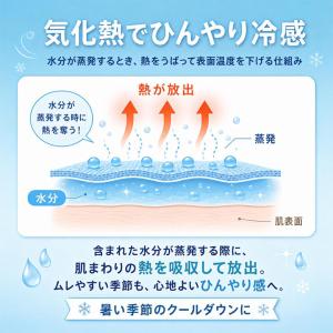 冷感ポンチョ 子供 こども 暑さ対策 熱中症 ...の詳細画像4