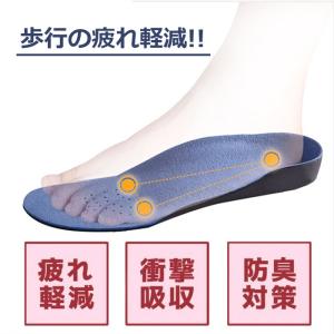 インソール アーチサポート 偏平足 土踏まず ...の詳細画像1