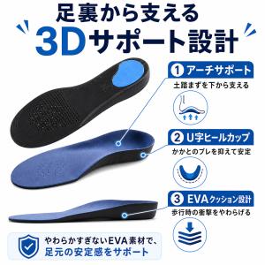 インソール アーチサポート 偏平足 土踏まず ...の詳細画像2