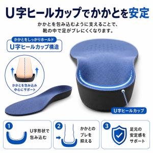 インソール アーチサポート 偏平足 土踏まず ...の詳細画像4