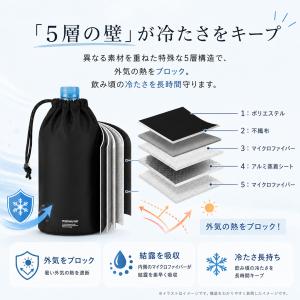 ペットボトルカバー 保冷 500ml 600m...の詳細画像2